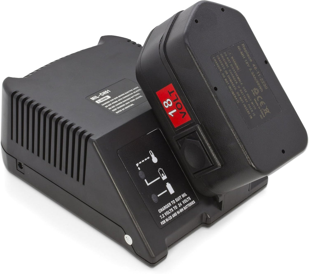 ExpertPower® 18v 3300mAh NiMh Extended Battery for Milwaukee 48-11-2200 48-11-2230 48-11-2232 Battery Pack (2 Batteries + 1 Charger)