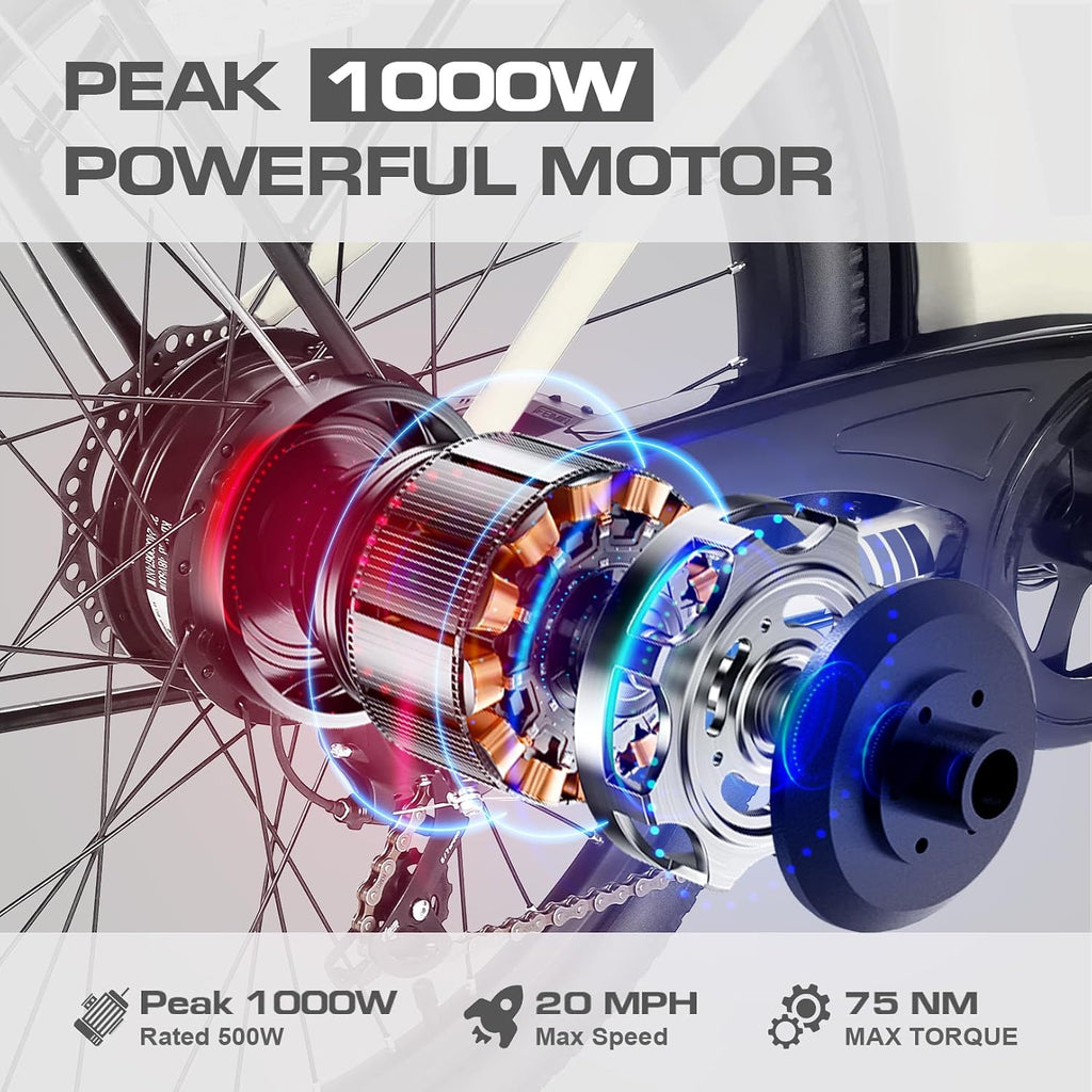 Wooken Gale 1500W Electric Bike 26' x 4.0 Fat Tire Electric Bike, EBike for Adults with 48V 720WH Removable Battery, Up to 60Miles Ebikes,7 Speed,SGS Certified to UL2849