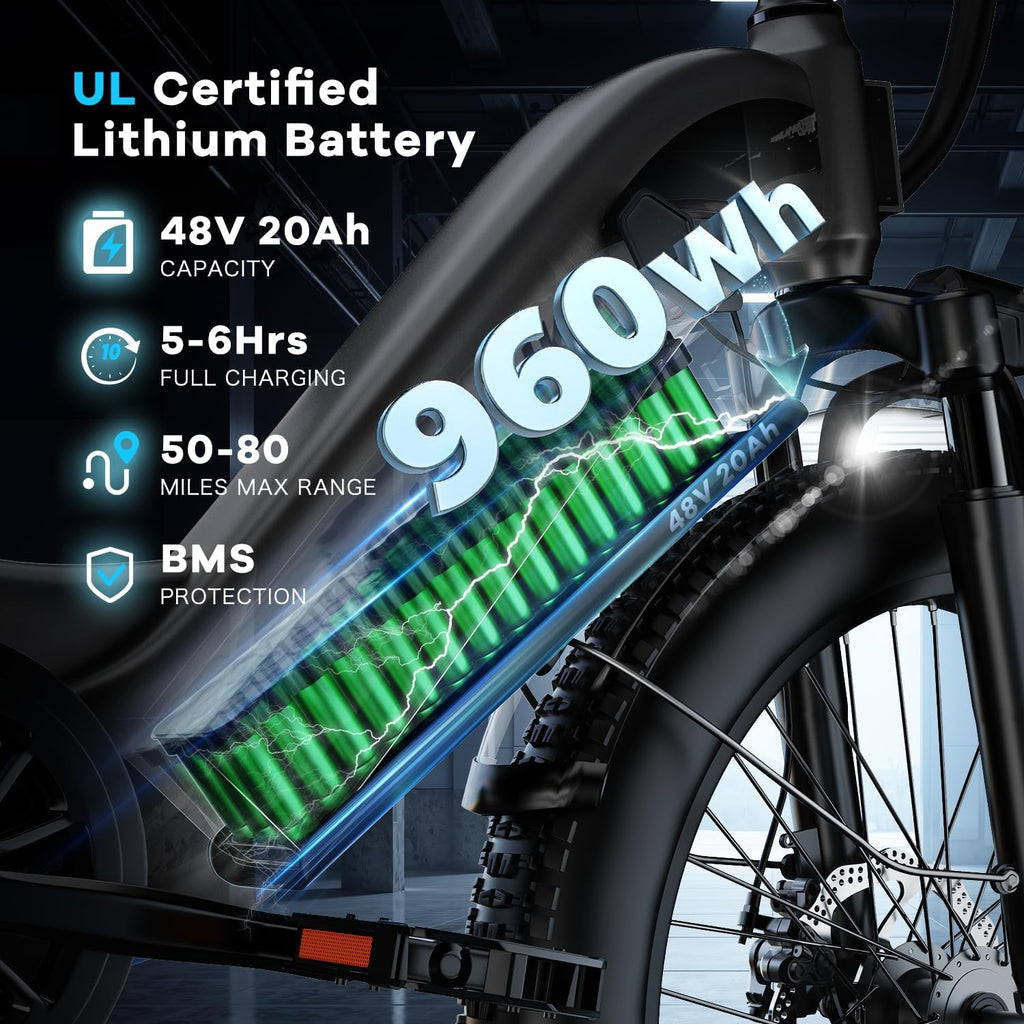 Electric Bike for Adults 1000W 1500W Peak Motor 15AH 20AH Removable Battery 70Miles 80Miles UL 2849 Certified Electric Commuter Bike Front Suspension Ebike