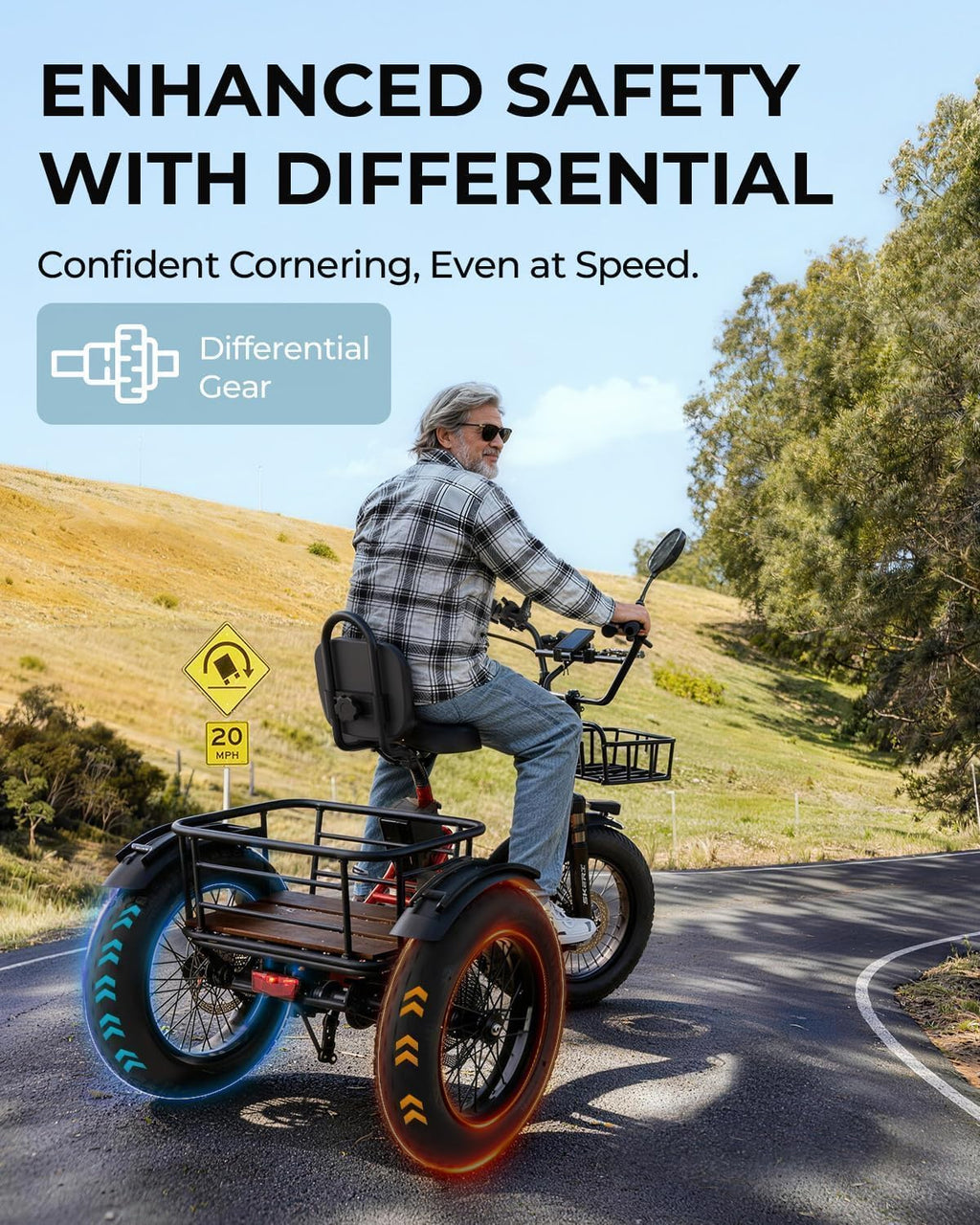 Skeri Electric Tricycle for Adults, 750W(Peak 1350W) Motor Etrike, 20'x4' Folding Fat Tire Electric Trike, 48V13Ah Battery, 3-Wheel Electric Bike, 20MPH, Front & Rear Basket & Differential