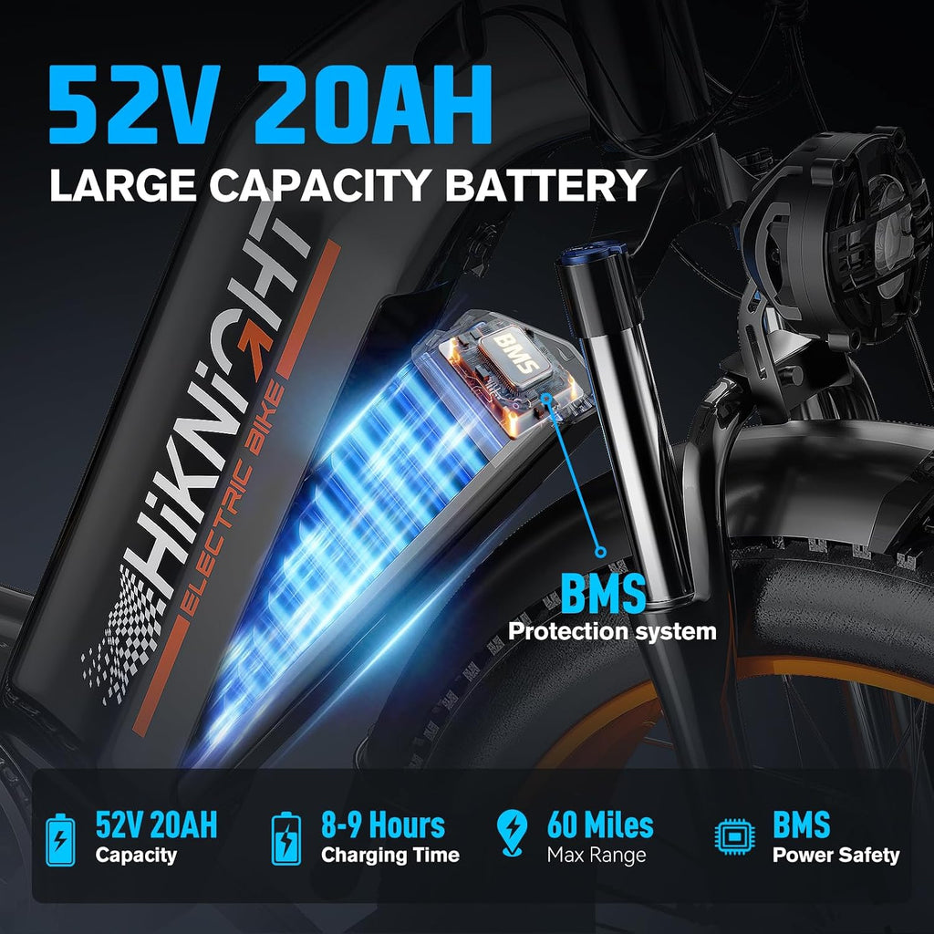 Dual Motor Ebike, 3000W Electric Bike for Adults, 52V 20Ah 26' Fat Tire Fast Ebike Max 38 Mph, up to 90 Miles, Off-Road Mountain E-Bike for Men Women, Step-Through Design