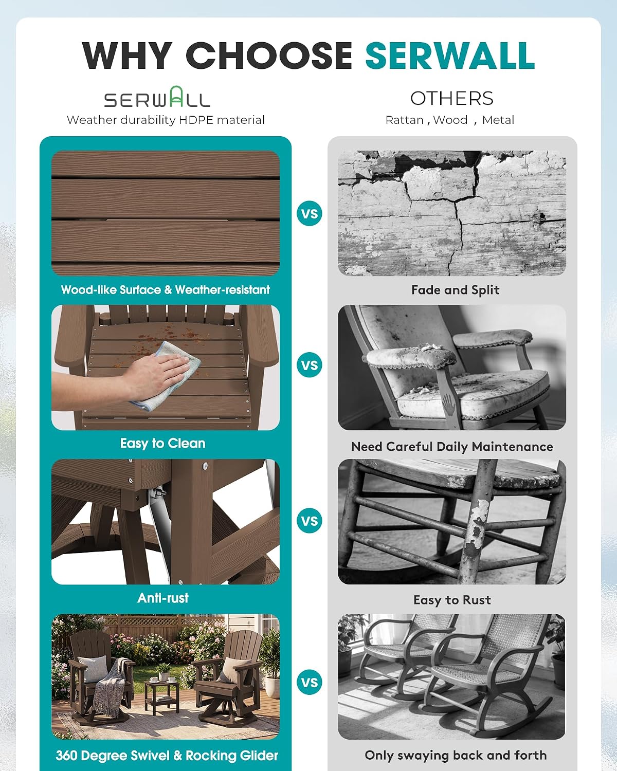 SERWALL Adirondack Swivel Glider, HDPE Glider for Outdoor, All-Weather Glider Rocking Chair for Porch, Balcony, Coffee Brown