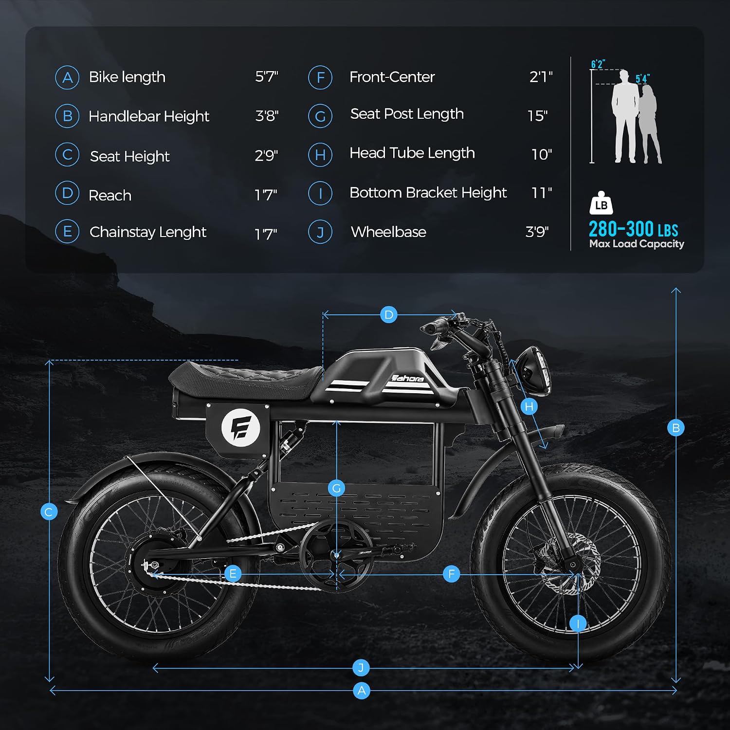 eAhora Dual Motor Electric Bike - Adults 4000W 44MPH Ebike 52V 30Ah Long Range Electric Dirt Bike, 20 * 4.5 Fat Tire Electric Mountain Bike Full Suspension Electric Motorcycle for Off Road