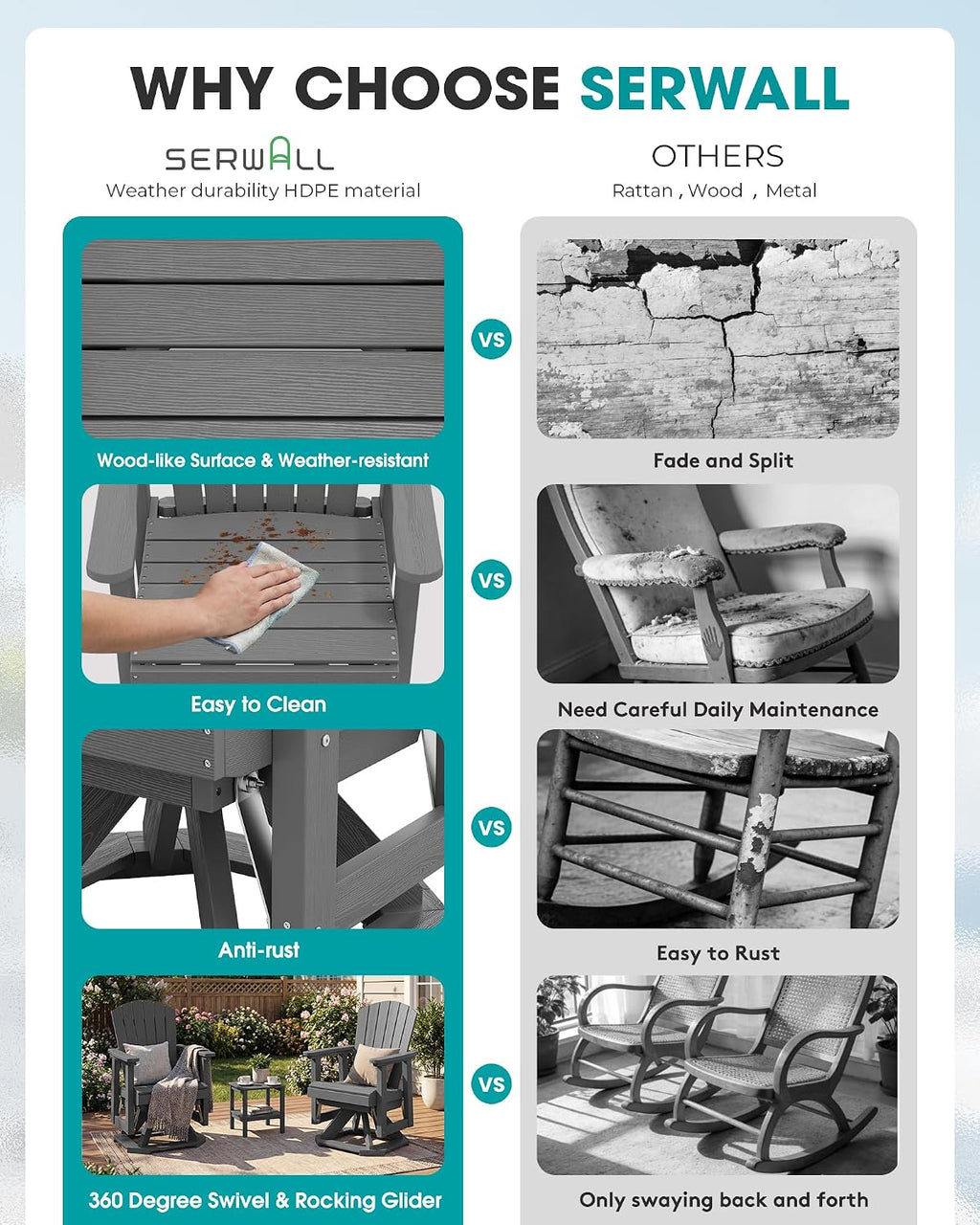 SERWALL Adirondack Swivel Glider Chair, HDPE Glider Set of 4 for Outdoor, All-Weather Glider Chair for Porch, Balcony, Slate Grey