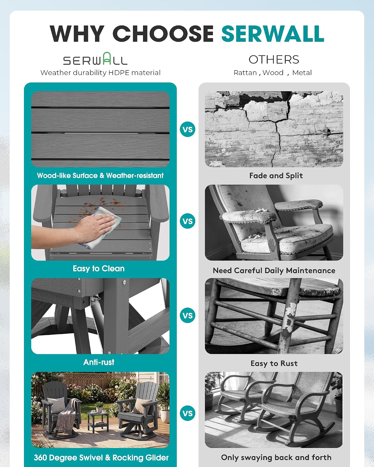 SERWALL Adirondack Swivel Glider Chair, HDPE Outdoor Glider Set of 2, All-Weather Glider Chair for Porch, Balcony, Slate Grey
