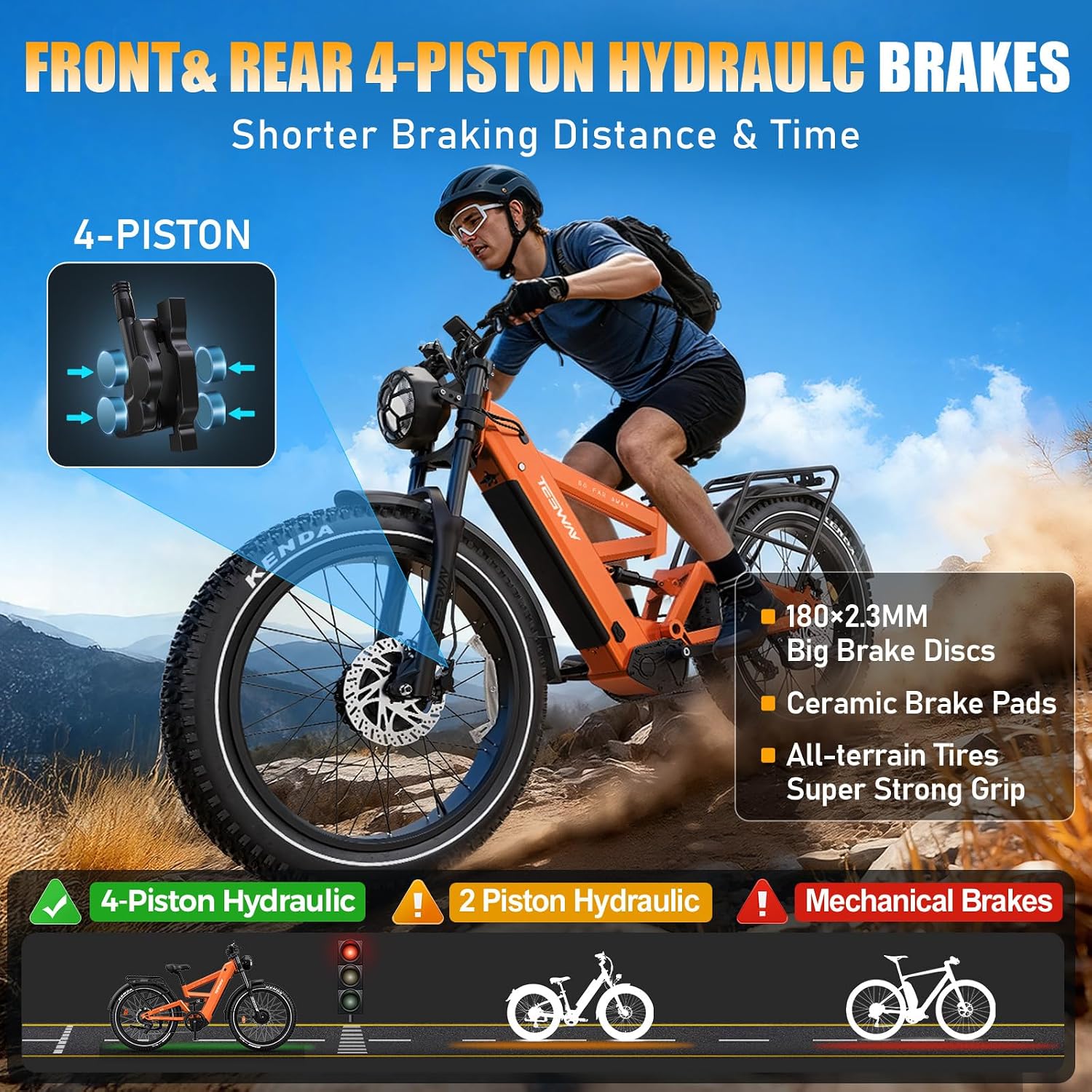TESWAY X9 Ultra Dual Motor Ebike, 26' Fat Tire Full Suspension AWD Electric Bike for Adults, 4000W 43MPH 240NM, 60V 30Ah(Camo)/25Ah(Other) 120 Miles Long Rang