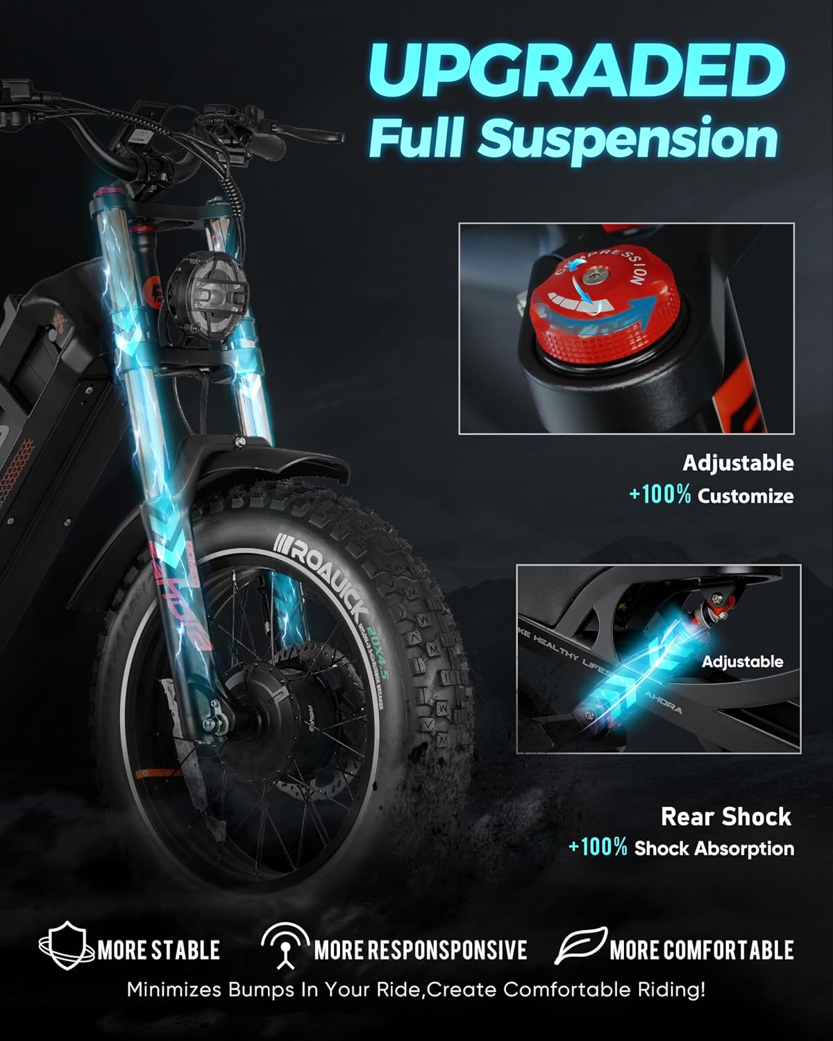 2026 eAhora Romeo Pro 3/2 50-46 Mph Electric Bike for Adults, 5600W/4000W/2500W Dual Motor Ebike 60V 80Ah/52V 70Ah Battery 200 Miles Long Range, 26*4.0'/20*4.5' Fat Tire, Full Suspension, All Terrain