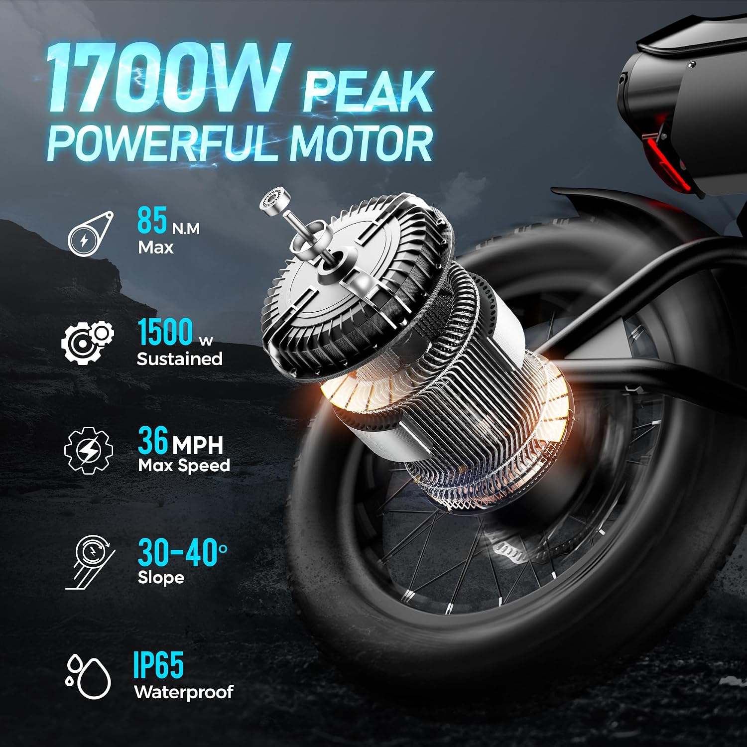 eAhora DL2000 (2025 Version) Electric Bike for Adults, Peak 4000W/1700W 44MPH/36MPH Dual/Single Motor Ebike, 52V 30Ah 60-90 Miles Long Range Electric Bicycle, Fat Tire Full Suspension Hydraulic Brake