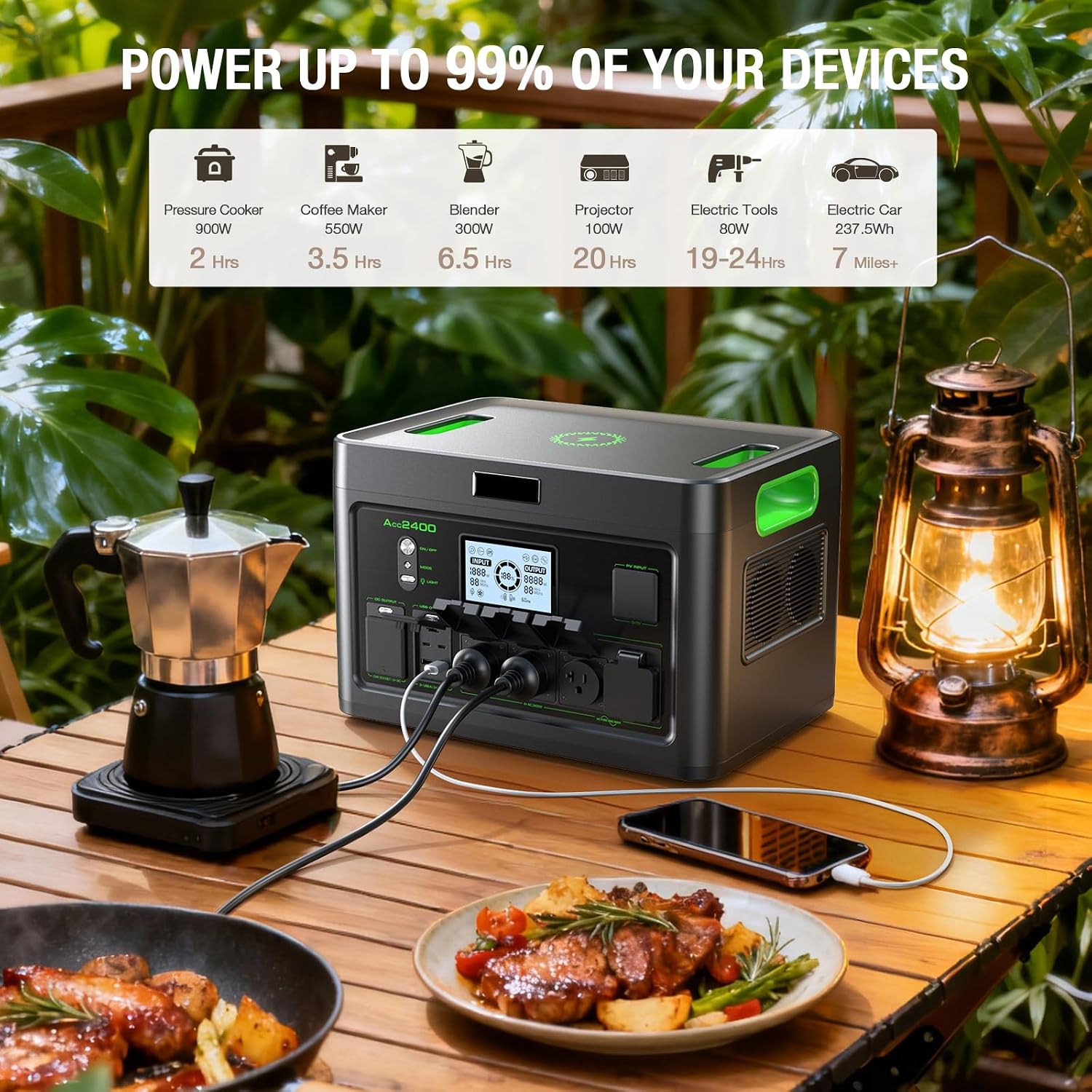 Portable Power Station 2400W (Peak 4800W), 1843Wh LiFePO4 Solar Generator, 12 Outlets with 100W USB-C PD Fast Charging, Pure Sine Wave AC for Home Backup, RV Camping, Emergency & Off-Grid Living