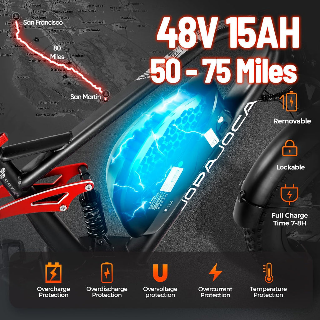 eAhora 2026 Luna/Terra 3000W/1500W 33MPH Dual Motor Ebike for Men Women, 20/15Ah 80+ Mi Long Range Electric Bike for Adults, 20' Fat Tire Full Suspension All-Terrain E-Bike with Hydraulic Disc Brake