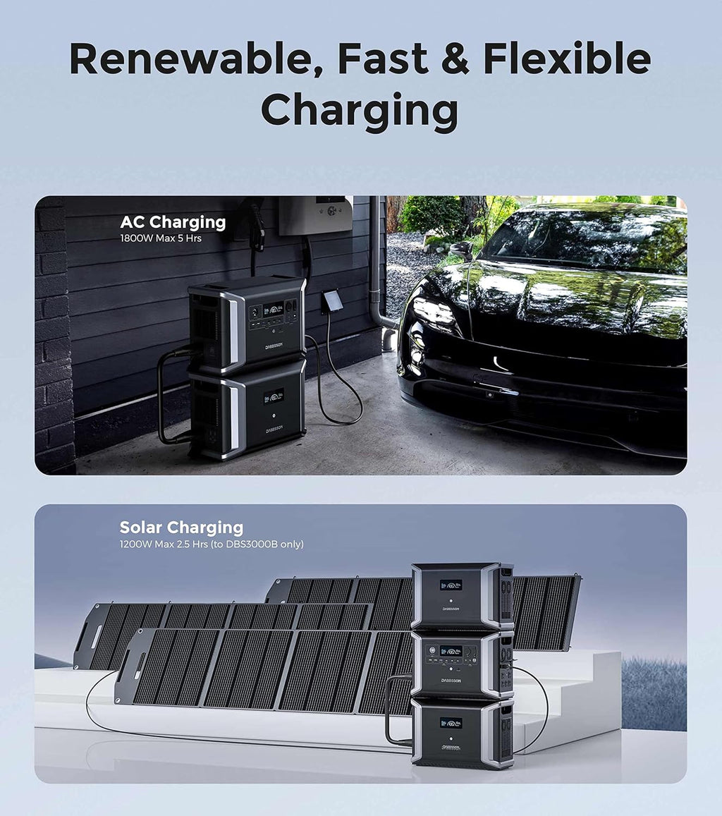 Dabbsson Extra DBS3000B, 3000Wh External EV LiFePO4 Battery Compatible With DBS2300, Portable for RV, Outdoor Camping, Home Use, Emergency