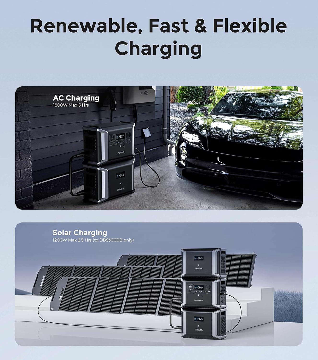 Dabbsson Extra DBS3000B, 3000Wh External EV LiFePO4 Battery Compatible With DBS2300, Portable for RV, Outdoor Camping, Home Use, Emergency