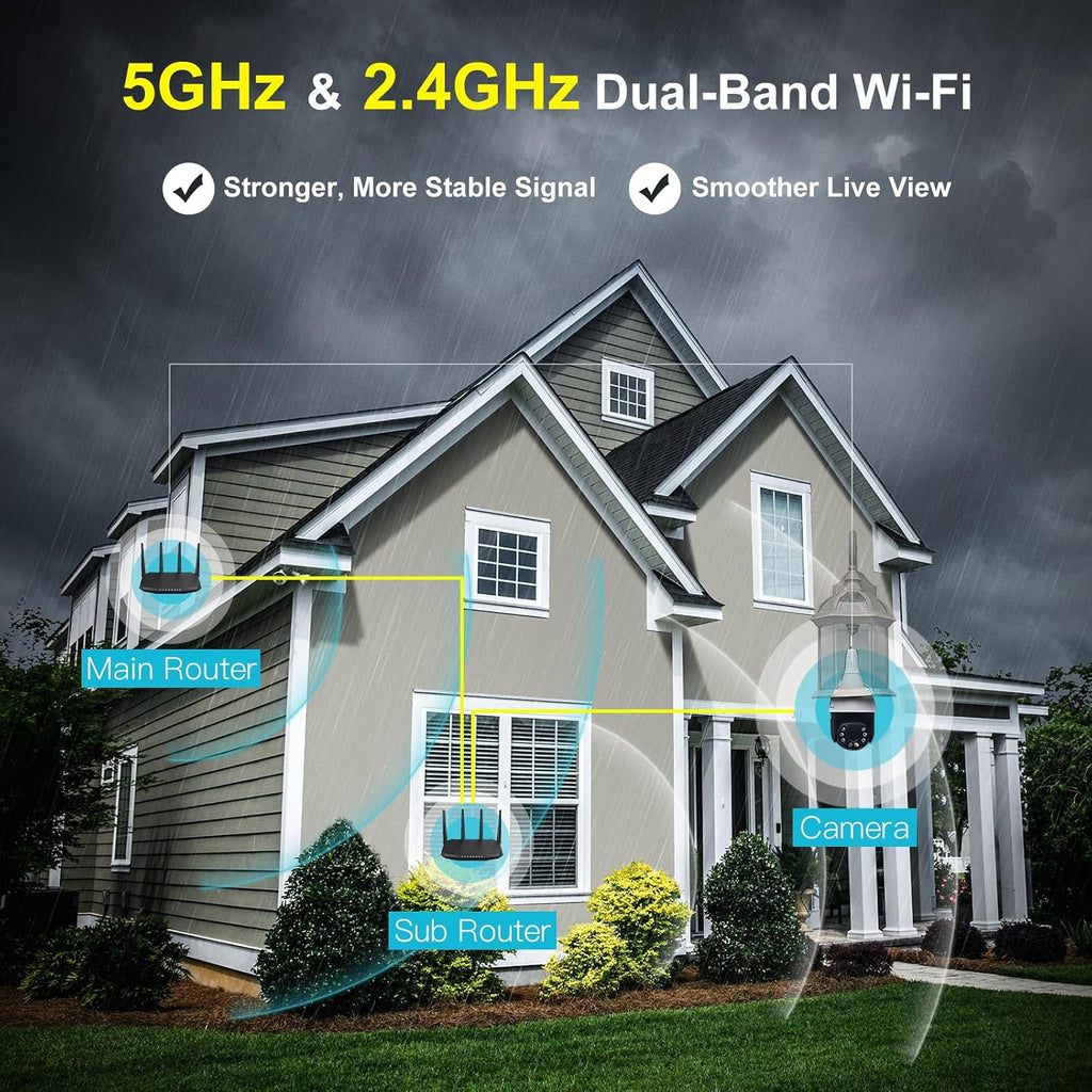 SYMYNELEC 5GHz/2.4GHz Light Bulb Security Camera Outdoor Waterproof 2.5K, 5G Dual Band WiFi Light Socket Security Camera with AI Human Motion Detection Tracking 4MP Color Night Vision Alexa (2 PCS)
