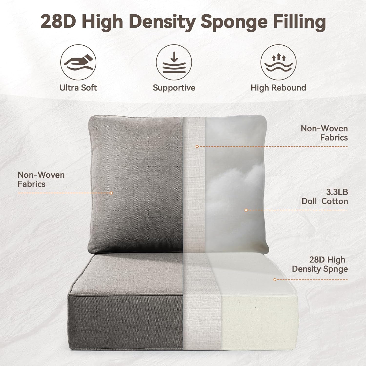 Luxury 6' Outdoor Cushions for Patio Furniture, 24x24x6' Thick Seat Cushion Set of 6, Fade Resistant Couch Chair Replacement Cushions High Density Deep Wicker Chair Cushion w/ Removable Cover Gray