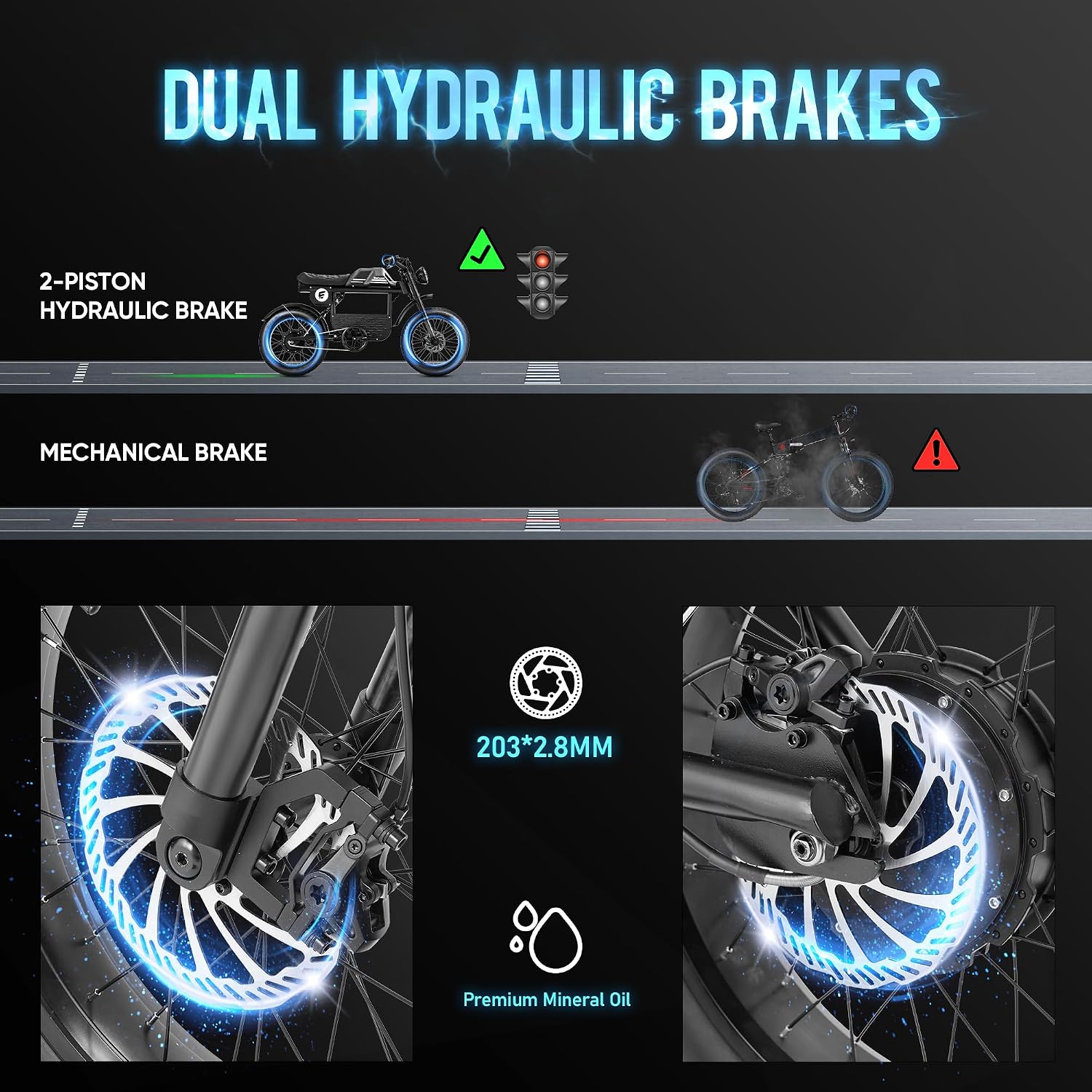 eAhora DL2000 (2025 Version) Electric Bike for Adults, Peak 4000W/1700W 44MPH/36MPH Dual/Single Motor Ebike, 52V 30Ah 60-90 Miles Long Range Electric Bicycle, Fat Tire Full Suspension Hydraulic Brake