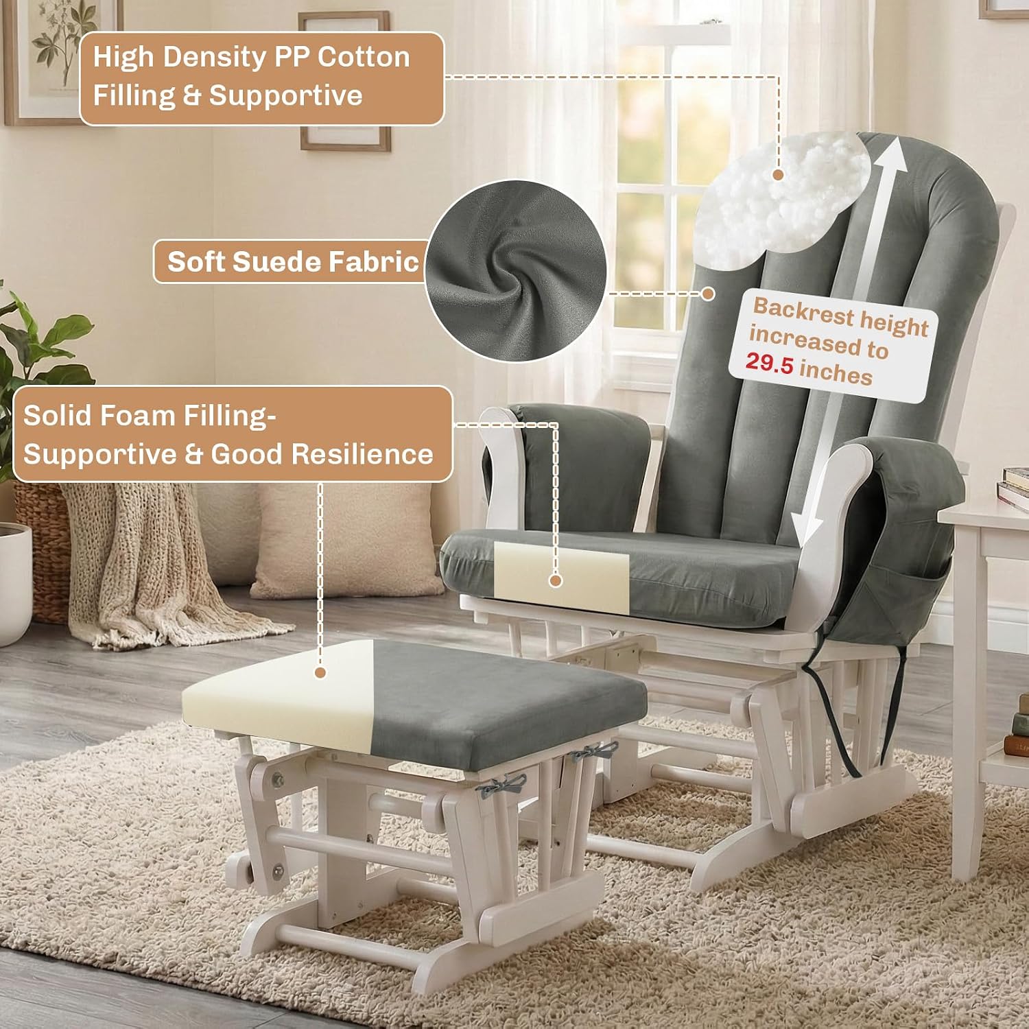 5PCS Suede Glider Rocker Replacement Cushions with 29.5' High Backrest & Side Pockets, Thickened Soft Glider Rocking Chair Cushions with Ottoman Cushion for Indoor Nursery Rocking Chair, Grey