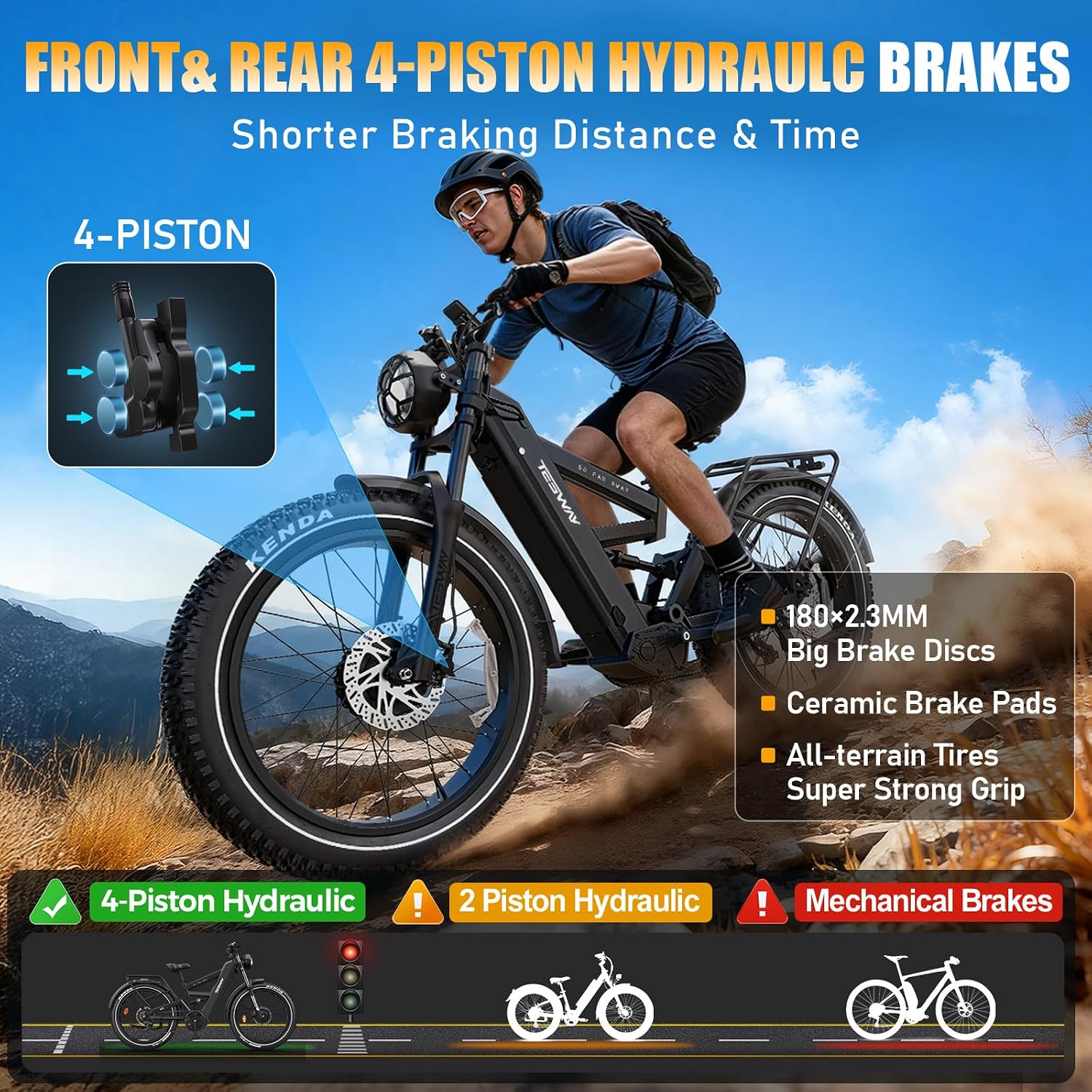 TESWAY X9 Ultra Dual Motor Ebike, 26' Fat Tire Full Suspension AWD Electric Bike for Adults, 4000W 43MPH 240NM, 60V 30Ah(Camo)/25Ah(Other) 120 Miles Long Rang