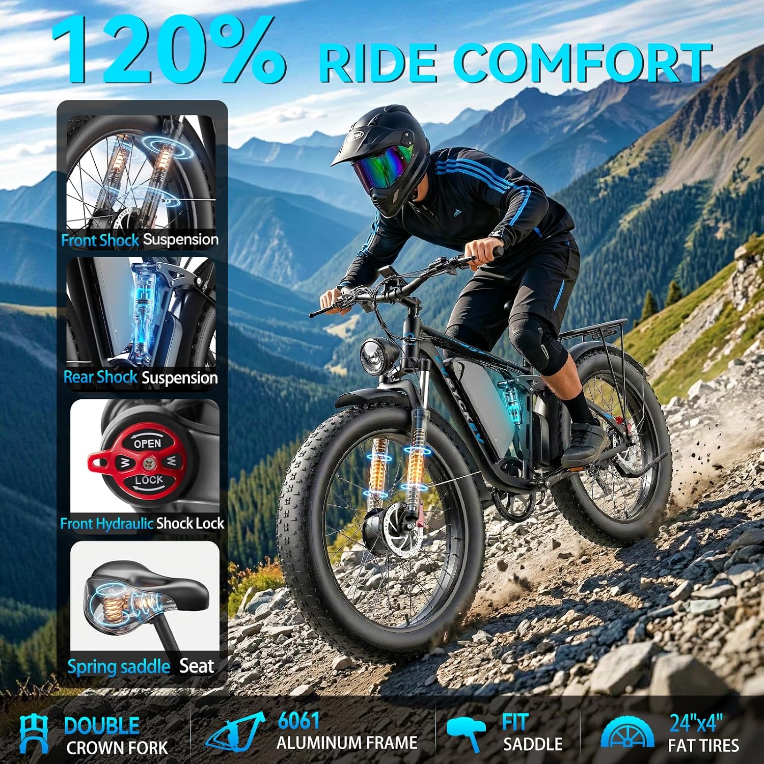 9000W Peak Electric Bike for Adults,58V Max-Output 1856Wh Dual Motor Ebike,34Ah Battery 47MPH Up to 105Miles Fast 24' x4.0 Fat Tire Ebike,Full-Suspension Mountain E-Bike for Beach Snow