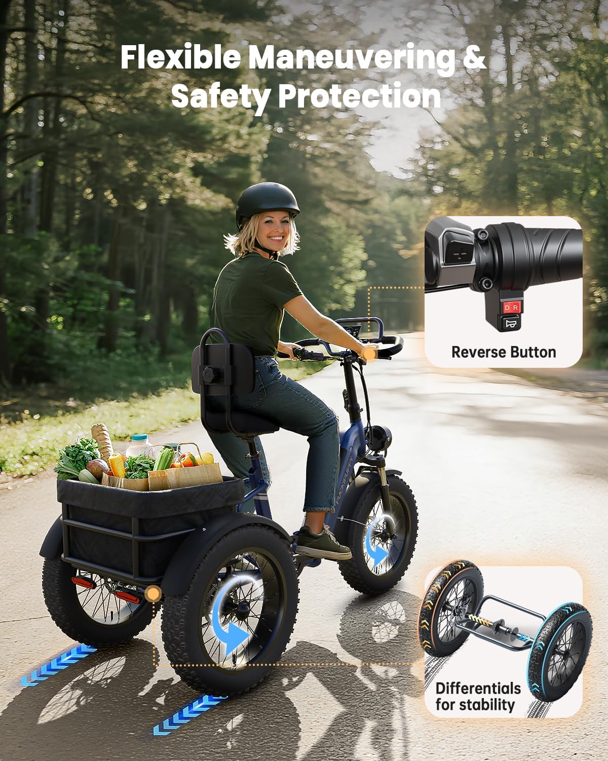 PUCKIPUPPY Electric Tricycle for Adults, Full Suspension & Reverse Gear 960W Peak Electric Trike Max 55 Miles
