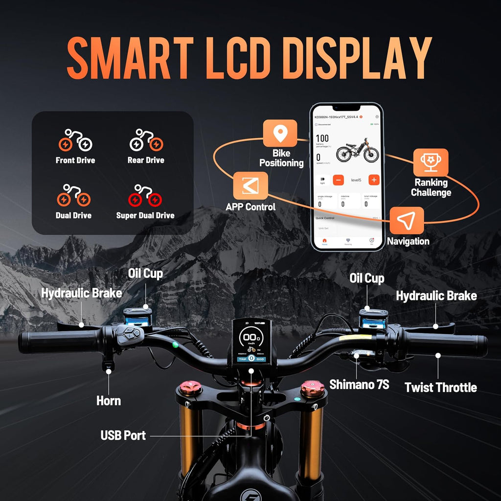 Romeo Pro-Ⅲ 50MPH Electirc Bike - [2025 Latest] 5600W Dual Motor 60V 80AH 250Miles Long Range Ebike for Adults, Air Full Suspension Electric Mountain Bike, 26' Fat Tire Off-Road E-Bicycle