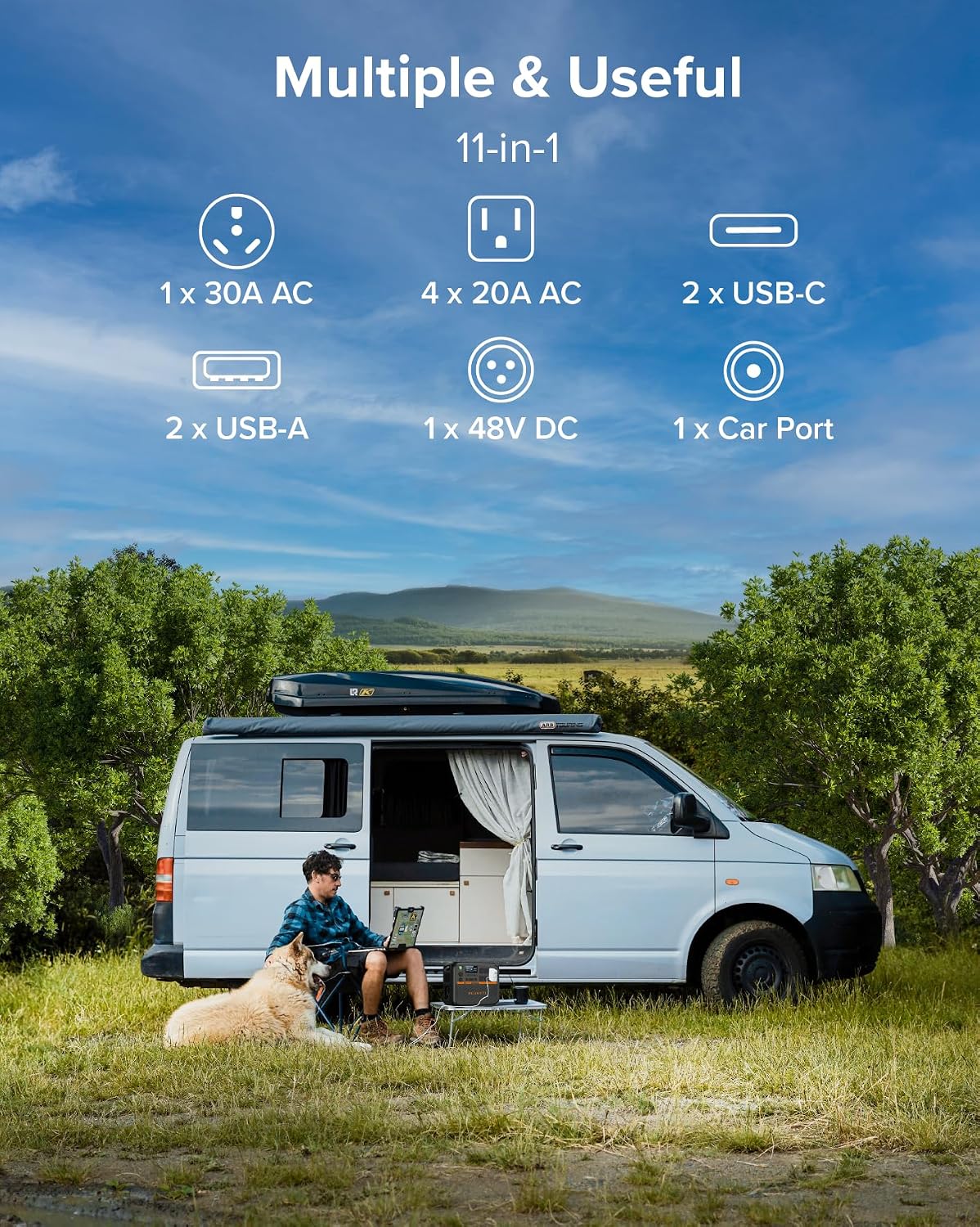 ExpertPower AC200PL Solar Generator w/ 1x 300W Panel, 2304Wh/2400W LiFePO₄ Portable Power Station (3600W Surge), 4×120V AC, TT-30, USB-C 100W×2, 2400W AC & 1200W Solar Input for RV, Camping, Backup
