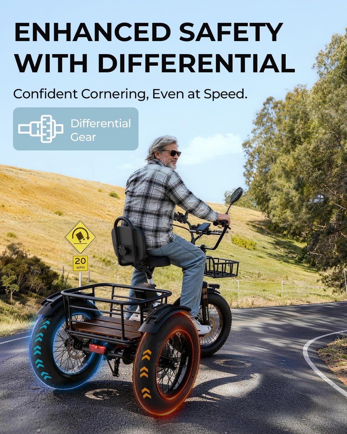 Skeri Electric Tricycle for Adults, 750W(Peak 1350W) Motor Etrike, 20'x4' Folding Fat Tire Electric Trike, 48V13Ah Battery, 3-Wheel Electric Bike, 20MPH, Front & Rear Basket & Differential
