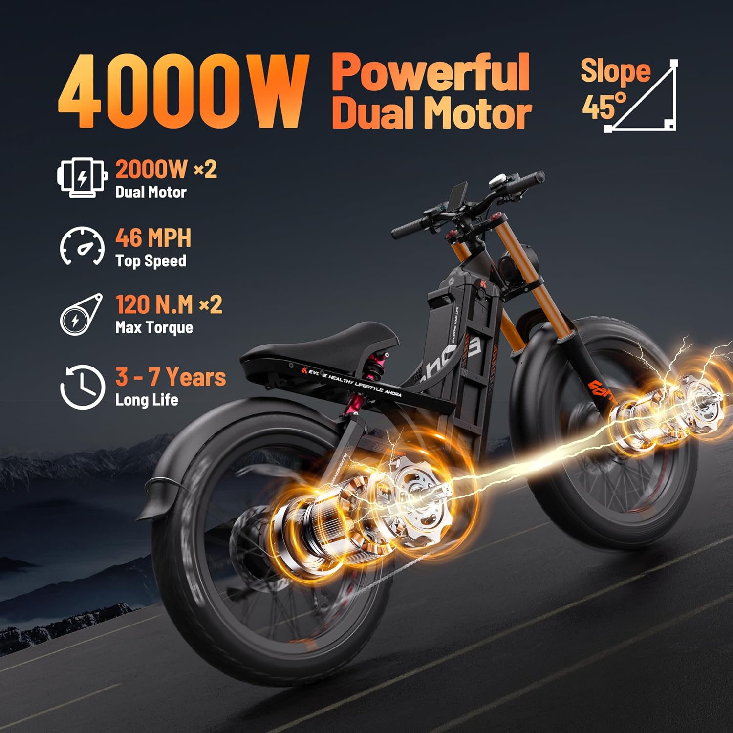 Romeo Pro-Ⅲ 50MPH Electirc Bike - [2025 Latest] 5600W Dual Motor 60V 80AH 250Miles Long Range Ebike for Adults, Air Full Suspension Electric Mountain Bike, 26' Fat Tire Off-Road E-Bicycle