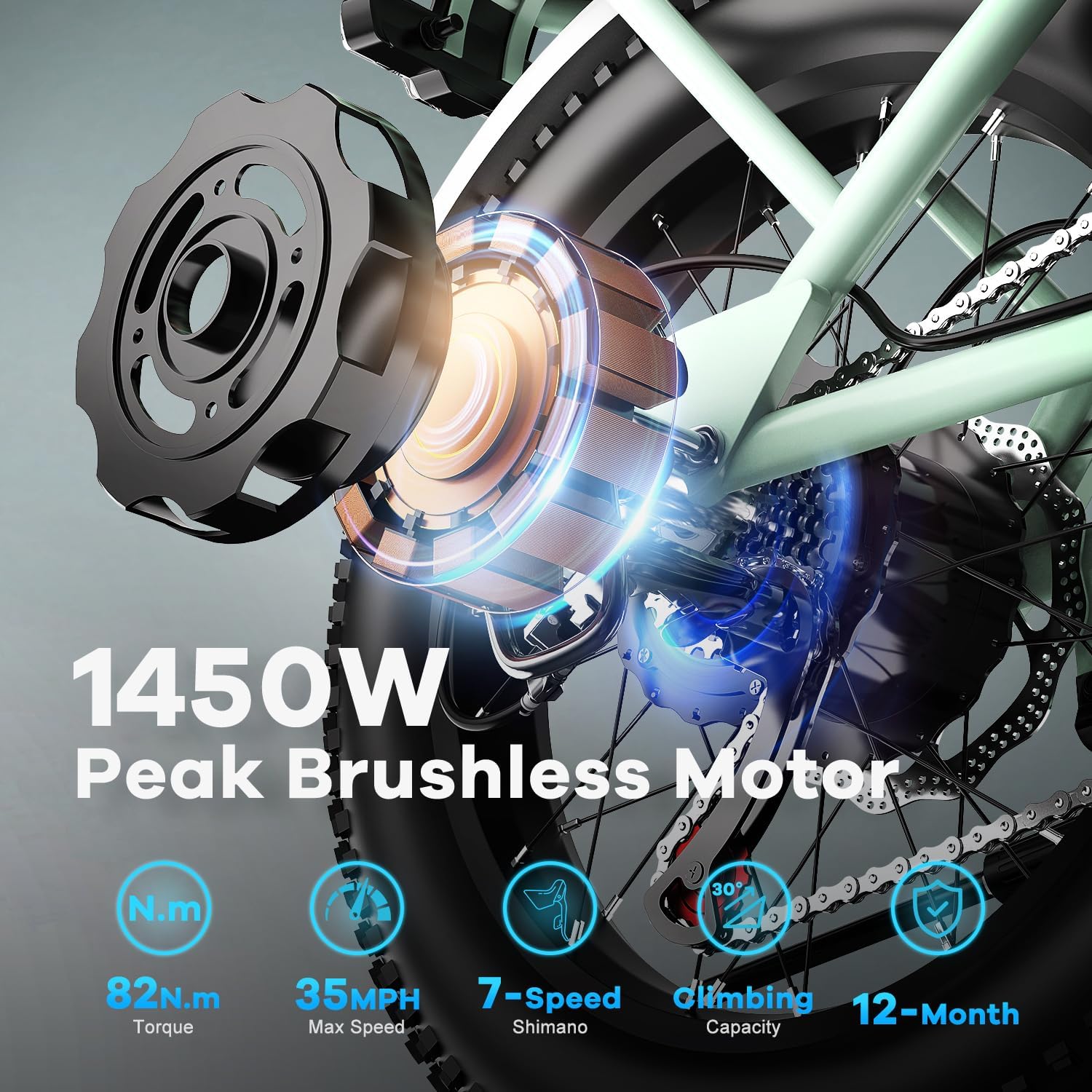 1450W Peak Bike with 48V 20AH Removable Battery, 20'x 4' Fat Tires 35MPH Electric Bike for Adults, 80 Miles Max Range Cargo Ebike 2 Seater Electric Bicycle Green with Safety Seat