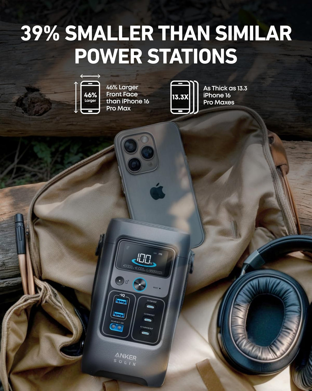 Anker SOLIX C200 DC Power Bank Station with Car Charging Cable, 192Wh Portable Power Station, LiFePO4 Battery, 200W Solar Generator, for Outdoor Camping, Traveling, and Emergencies.