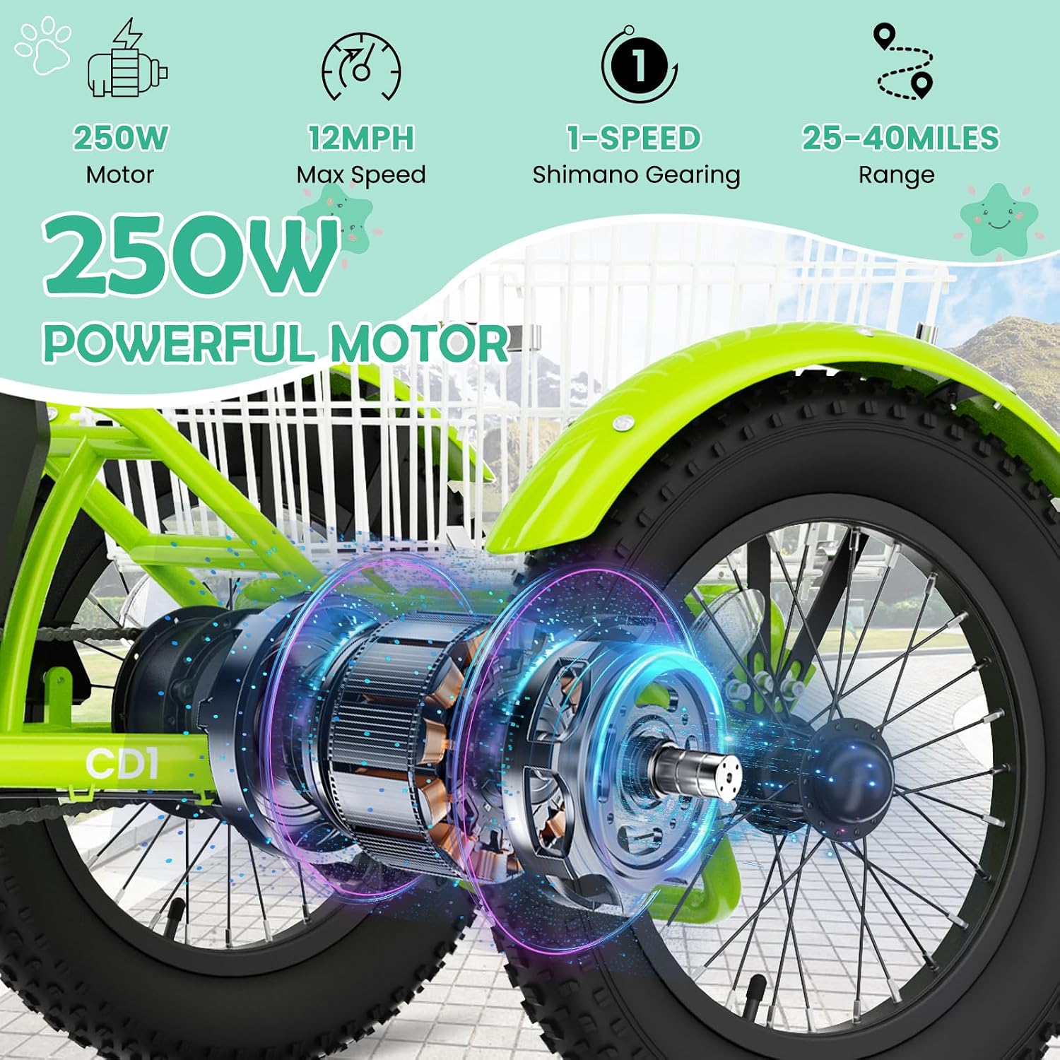 LILYPELLE Electric Tricycle for Youth, 250W Aluminum Frame Electric Tricycle Etrike, 16IN 3 Wheels Electric Bicycle Bikes, 3.0 Fat Tire Electric Trike with Removable Battery and Rear Basket