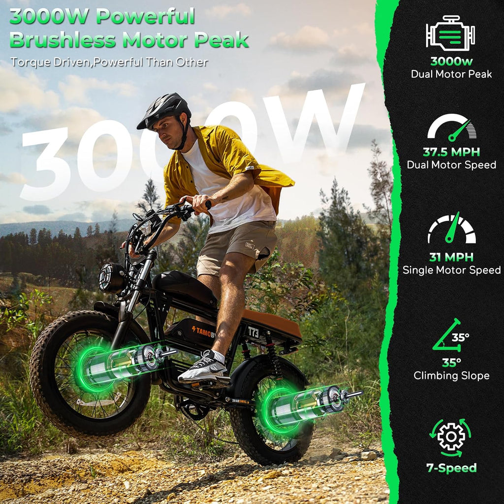 Tamobyke Premium T73 Series Electric Bike for Adults,48V15Ah/36Ah/41Ah Large Battery,1000W/1500W/3000W Powerful Motor, 28/33/37.5Mph Max Speed,20''*4'' Fat Tire E-Bike for Commute/Off-Road. Age 15+.