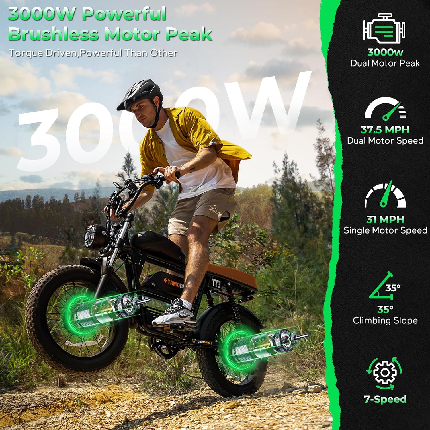 Tamobyke Premium T73 Series Electric Bike for Adults,48V15Ah/36Ah/41Ah Large Battery,1000W/1500W/3000W Powerful Motor, 28/33/37.5Mph Max Speed,20''*4'' Fat Tire E-Bike for Commute/Off-Road. Age 15+.