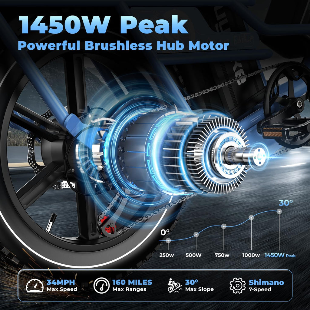 Dual Battery Electric Bike for Adults, Cargo Ebike with 48V 60AH Removable Battery Up to 160 Miles, 1450W Peak Motor Electric Bicycle, 20' x 4' Fat Tire 7 Speed Hydraulic Disc Brakes E Bike