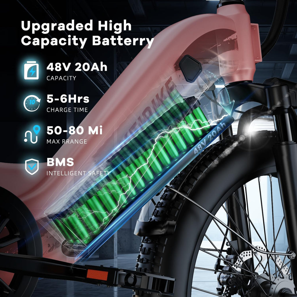 Electric Bike for Adults,1000W/1500W Peak Motor Ebike, 48V 15/20Ah Removable Battery, Electric Commuting Mountain Bike, Step Thru Ebike with 80 Miles Electric Bicycle,7 Speed UL Certified