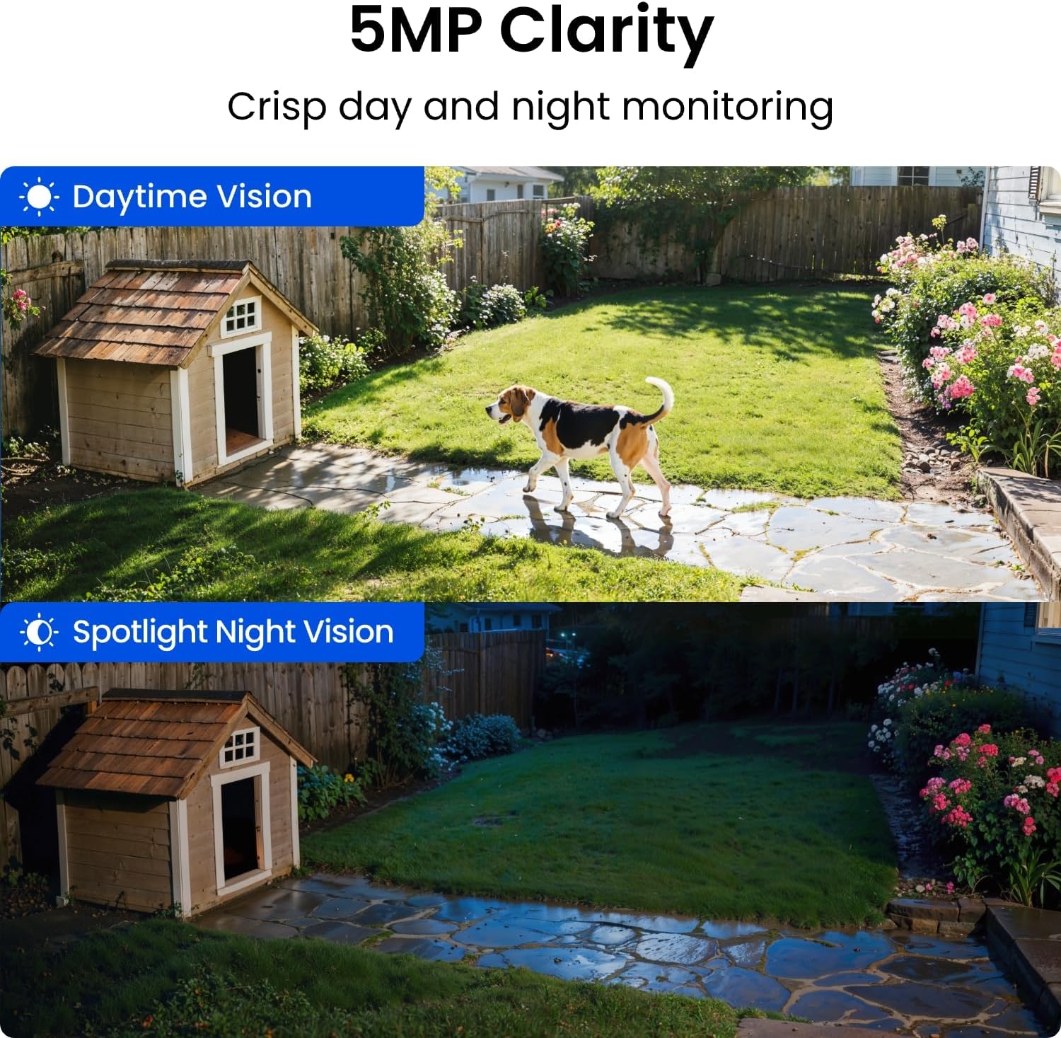 REOLINK 5MP Solar Security Cameras Wireless Outdoor, 360° Pan Tilt Auto-Tracking, Smart AI Detection, Up to 1TB Local Storage, 2.4/5GHz Dual-Band WiFi, Home Hub Mini with 4X Argus PT + Solar Panel