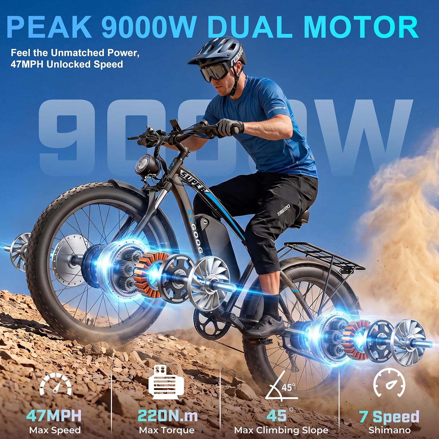 9000W Peak Dual Motor Ebike for Adults 47 MPH Fast Electric Bike, 58V Max-Output 1972 Wh Up to 105 Miles Ebikes,24' Fat Tire E-Bike,Front Suspension Electric Bicycle for Mountain Commuter Snow