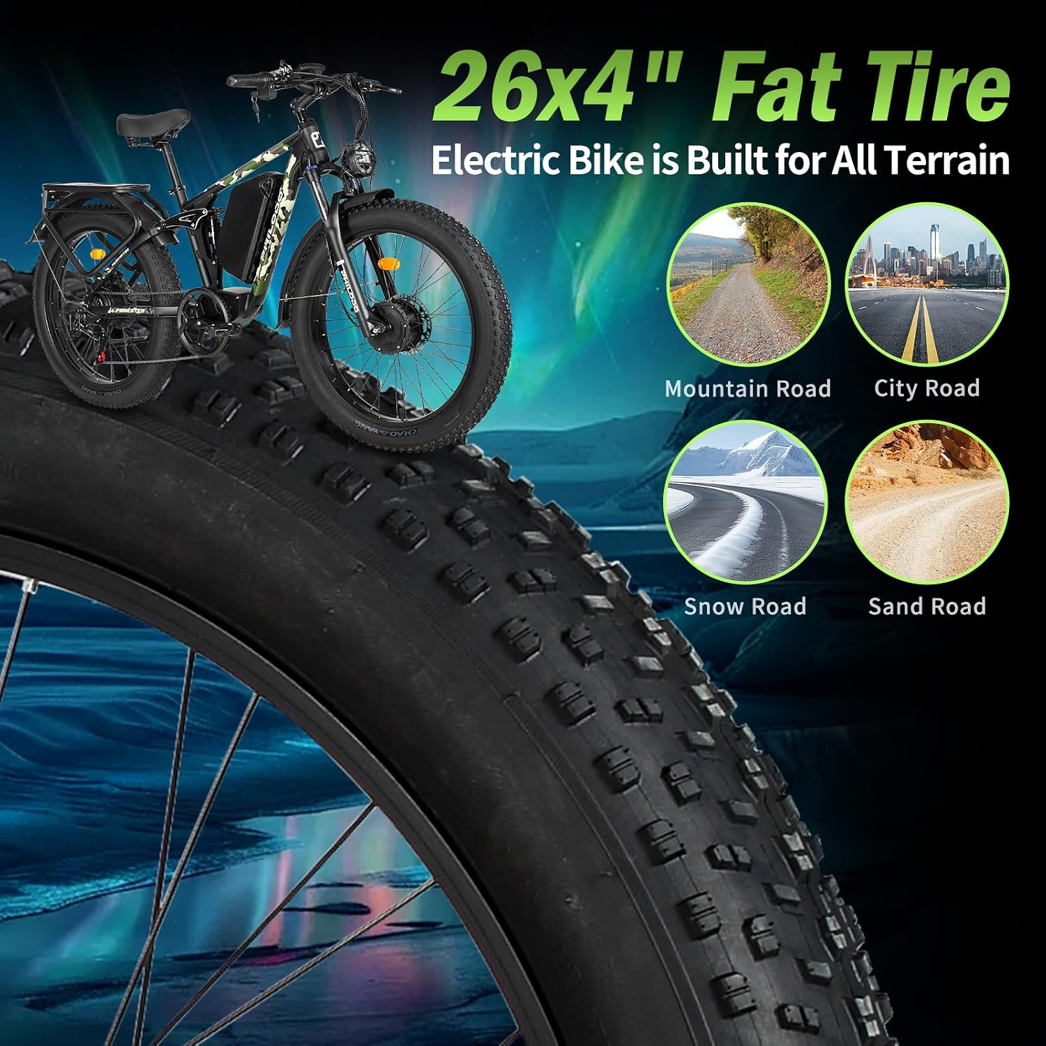 Forester 5000w Electric Bike, 60V 25Ah Bike Battery for Long Range with Dual Motor Ebike for Adults, 26x4 Electric Bike Fat Tires for All Terrain Electric Mountain Bike