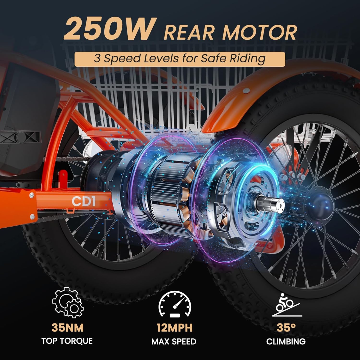 MOONCOOL 16'×3' Youth Electric Trike, 250W Fat-Tire 12MPH 3-Wheel eBike for Boys & Girls, Aluminum Frame, Removable Battery/Basket, Up to 35-Mile Range