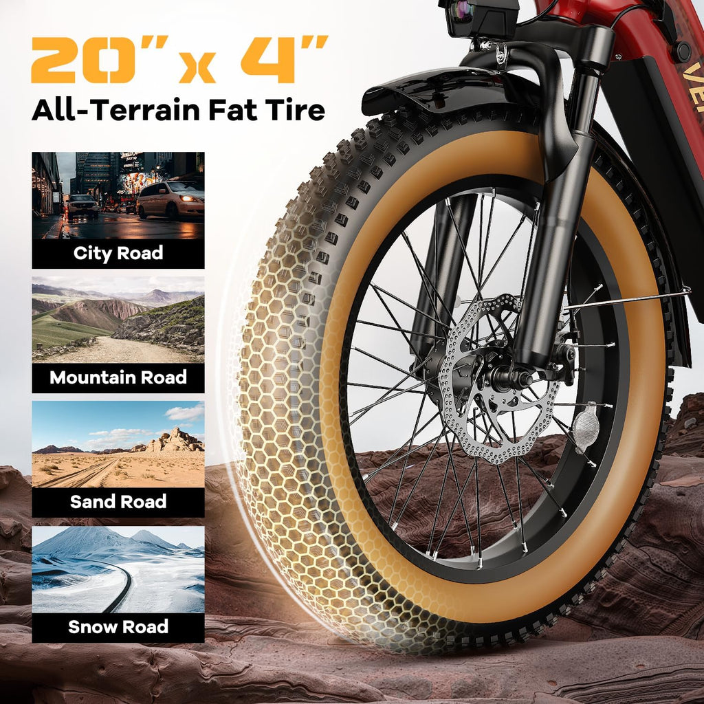 SASIKEIBIKE 1500W Electric Bike for Adults Full Suspension,48/52v 20AH Electric Dirt Bike with 20' x 4.0 Fat Tire,70 Miles Electric Bicycle, Ebike for Snow, Mountains, Road UL Certified