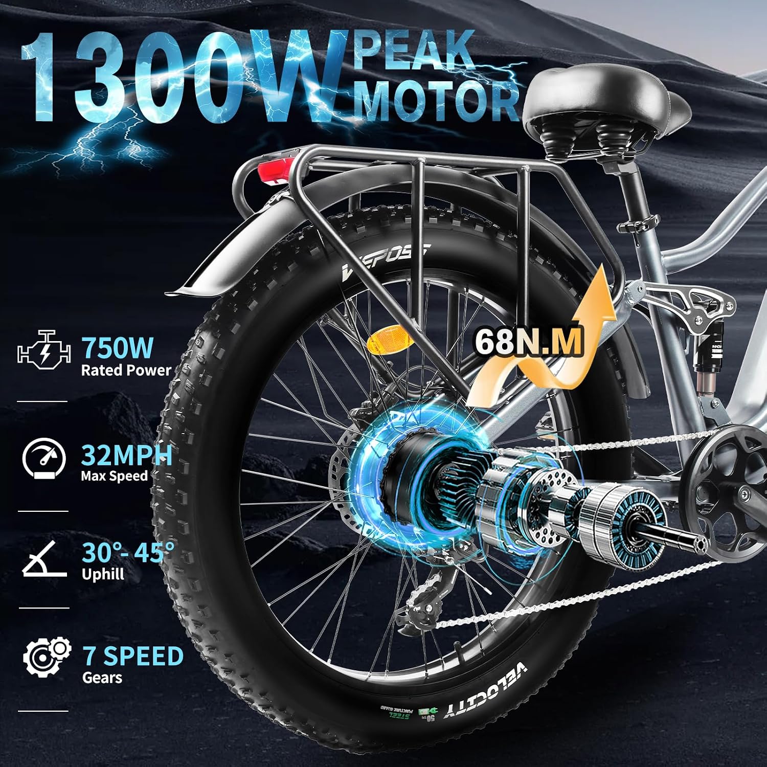 Wildeway 26' Snow Fat Tire Electric Bike for Adults, 1300W Motor 32MPH Ebike with 48V 20Ah Removable Battery, Full Suspension Off-Road Mountain Long Range Electric Bicycle 2 Seat
