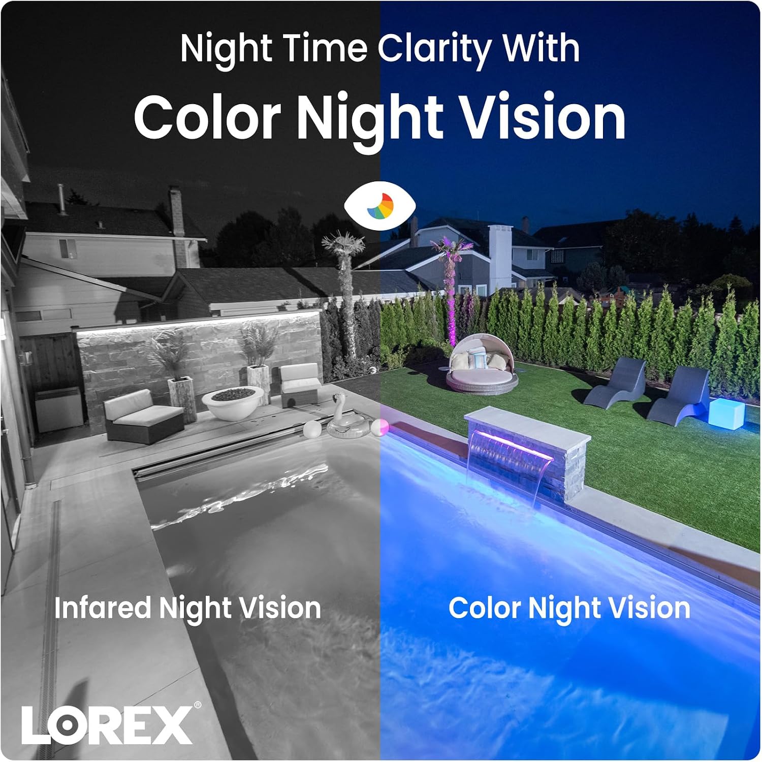 Lorex 2K Pan-Tilt Outdoor WiFi Security Camera | 360° View | Auto-Tracking | Color Night Vision | Person Detection | Warning Light & Siren | IP66 Weatherproof | 32GB MicroSD Included | No Monthly Fee