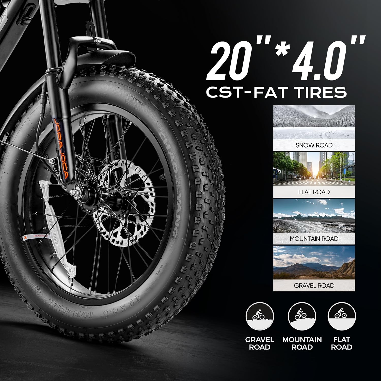 eAhora 2026 Luna/Terra 3000W/1500W 33MPH Dual Motor Ebike for Men Women, 20/15Ah 80+ Mi Long Range Electric Bike for Adults, 20' Fat Tire Full Suspension All-Terrain E-Bike with Hydraulic Disc Brake