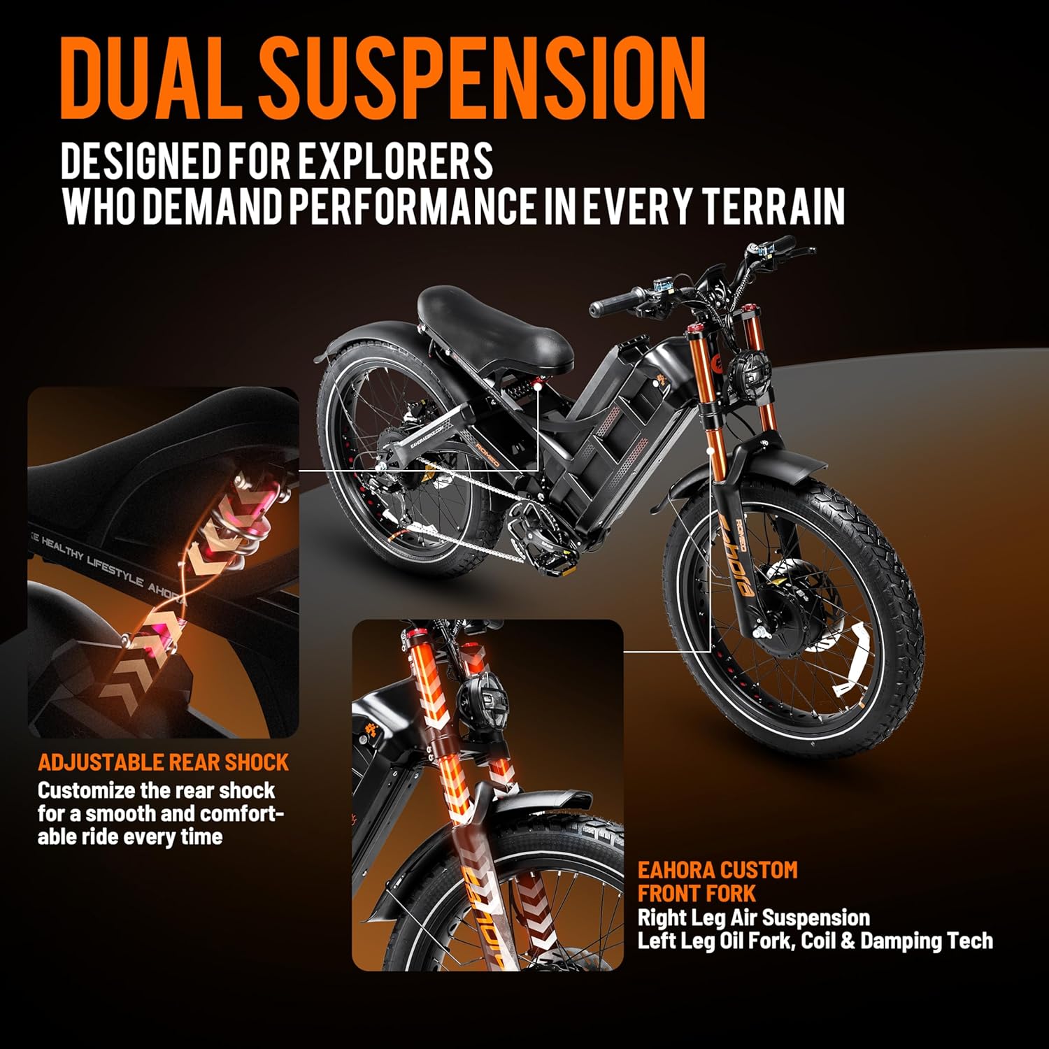 eAhora 2026 Romeo Pro 3 5600W 50Mph High-Torque Ebike, 60V 80Ah 250-Mile Long Range Electric Bike for Adults, Adjustable Air Suspension, 26'' Puncture-Proof Tire, UL 2849 Certified by TÜV