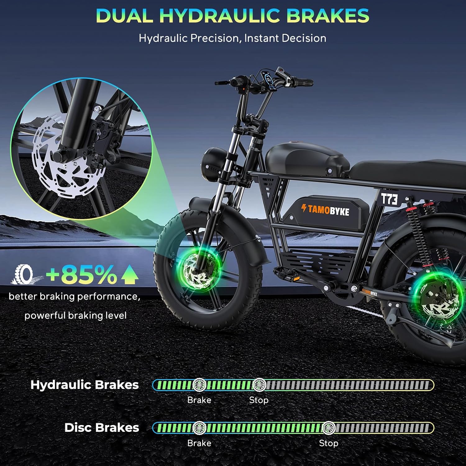 Tamobyke Premium T73 Series Electric Bike for Adults,48V15Ah/36Ah/41Ah Large Battery,1000W/1500W/3000W Powerful Motor, 28/33/37.5Mph Max Speed,20''*4'' Fat Tire E-Bike for Commute/Off-Road. Age 15+.