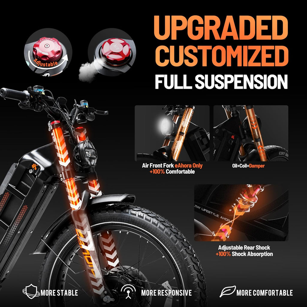 Romeo Pro-Ⅲ 50MPH Electirc Bike - [2025 Latest] 5600W Dual Motor 60V 80AH 250Miles Long Range Ebike for Adults, Air Full Suspension Electric Mountain Bike, 26' Fat Tire Off-Road E-Bicycle