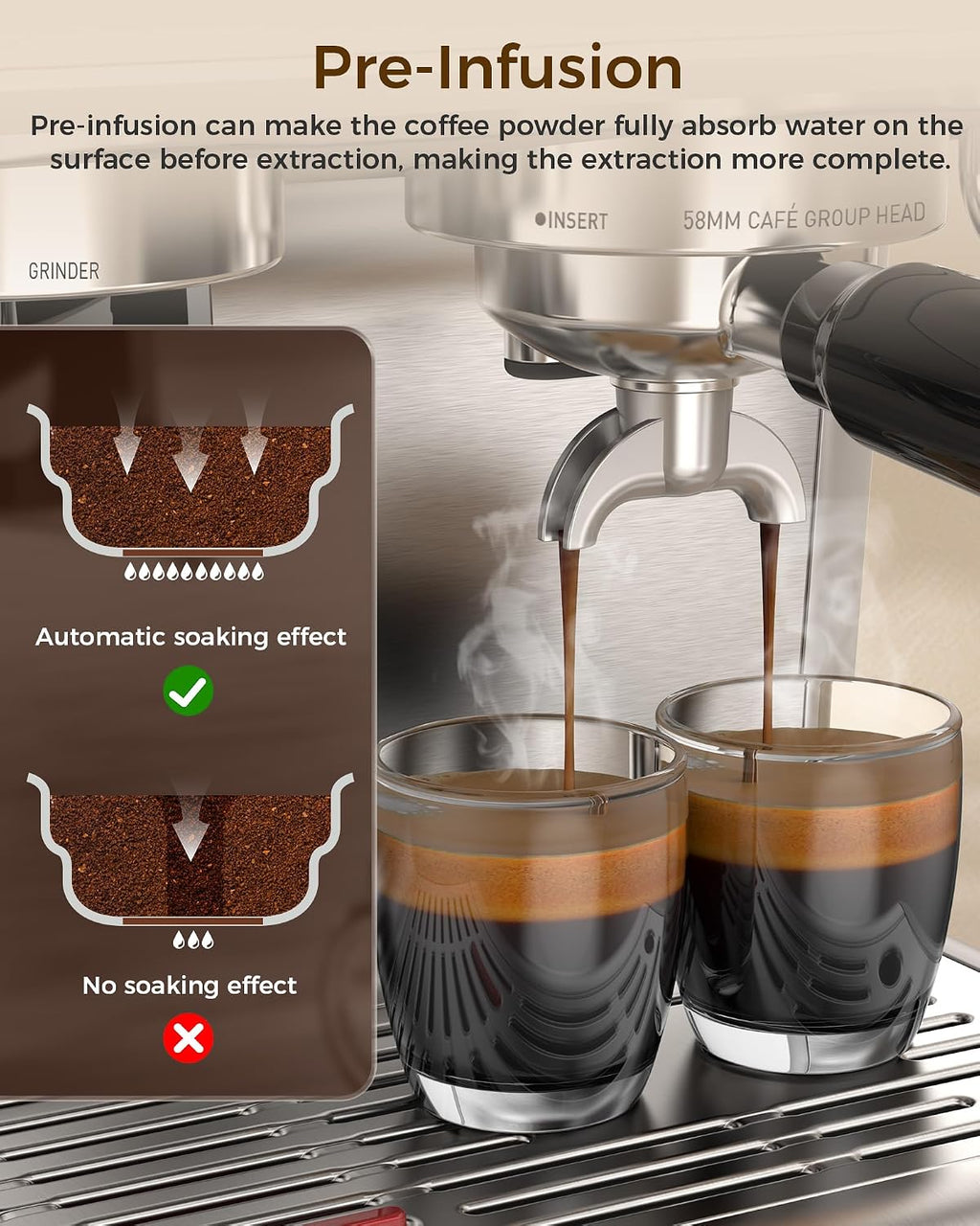 Electactic 20 Bar Espresso Machine with Grinder & Milk Frother, 58mm Expresso Coffee machines, Stainless Steel Coffee Maker for Cappuccino and Latte, Perfect for Home and Café Use-Single Boiler