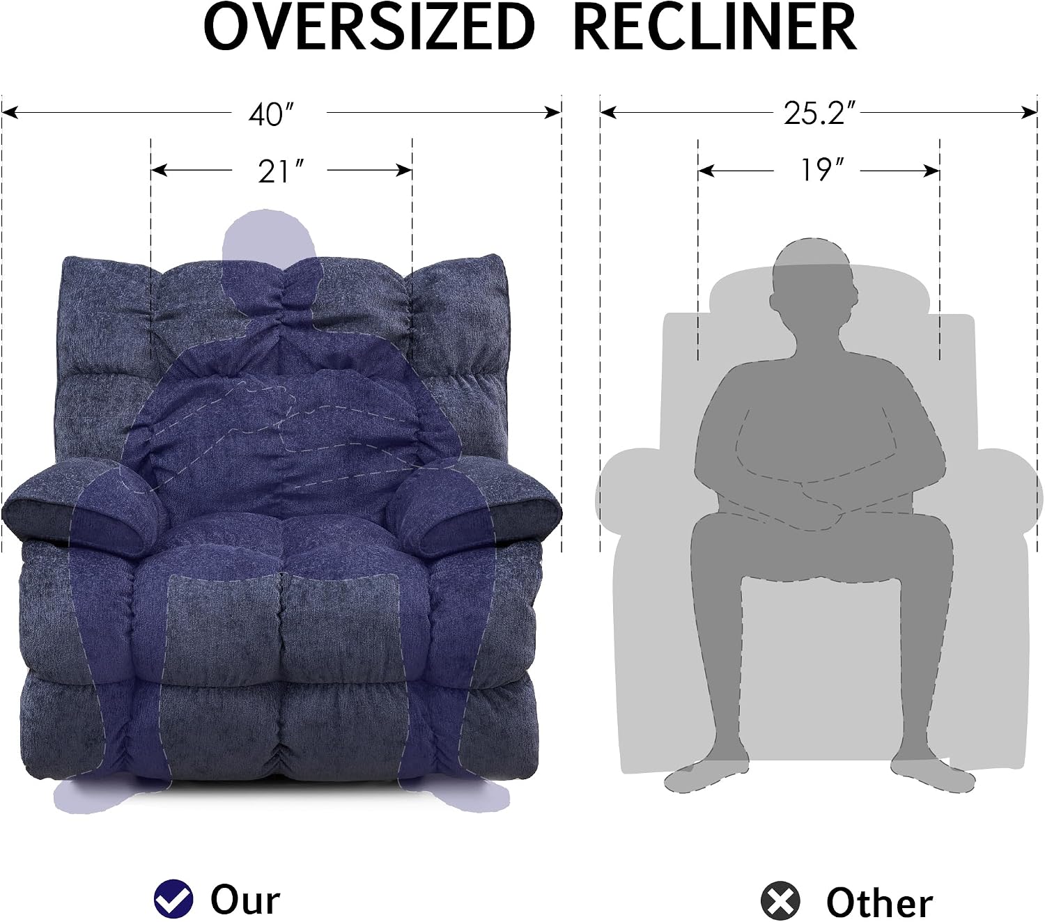 SITJOY Oversized Power Swivel Rocker Recliner Chair, Overstuffed Extra Wide Rocking Chair for Big and Tall, Glider Recliner Nursery Chair, Soft Breathable Fabric in Dark Blue, Manual