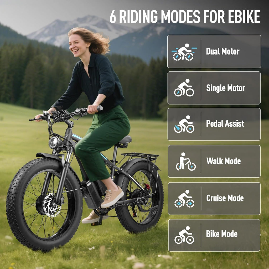Dual Motor Ebike Peak 9000W - 47MPH Fast Ebike for Adults 58V Max-Output 36AH Battery Electric Bike 105 Miles 7-Speed 24' Fat Tire EBike for Mountain Sand