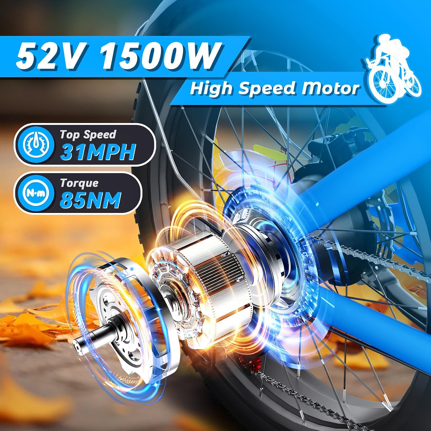 Electric Bike for Adults, 1500W 35MPH 52V, 20AH Battery Ebike, Max 40-60 Miles Electric Motorcycle, 20' Fat Tire Dirt Bike,7-Speed