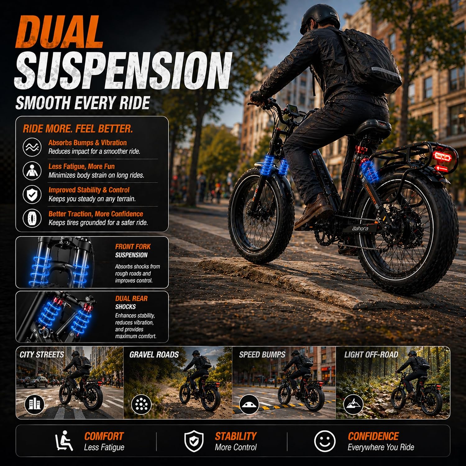2026 eAhora Juliet Pro 2 Electric Bike for Adults, Peak 5400W Dual Motor, 43Mph, 60V 70Ah Battery for 220 Miles Range, 20' Fat Tires, APP, Commuting & Delivery